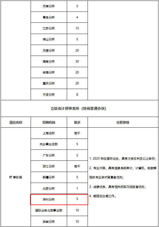λ2.png