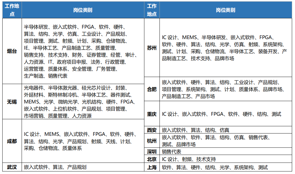 wechat_2025-08-11_103044_031.png